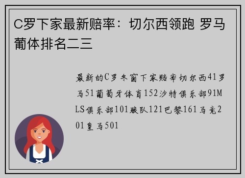 C罗下家最新赔率：切尔西领跑 罗马葡体排名二三